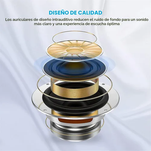 Vista 2 de Auriculares USB C para iPhone 17 16 15 Pro Max iPad Pro Auriculares Tipo C con Cable Auriculares con Micrófono y Control Remoto Cancelación de Ruido