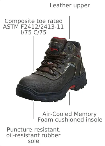 Vista 2 de Skechers Work Burgin-Sosder - Botas para hombre