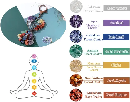 Vista 7 de Jovivi Llavero de cristal curativo de 7 chakras, árbol de la vida, piedra preciosa natural, colgante de automóvil, llavero con borlas