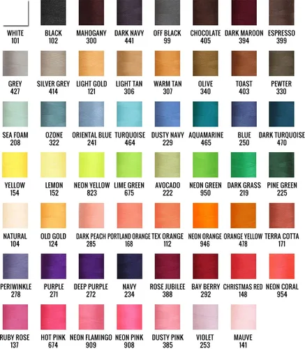 Vista 7 de Threadart Hilo Serger - Costura Poliéster - 2750 Yard Cono 40/2 - Aguamarina Polyester serger thread for overlock sewing, seams and garment