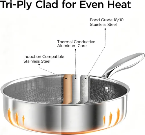 Vista 3 de COOKER KING Sartén híbrida de 3.6 cuartos de galón con tapa, sartén