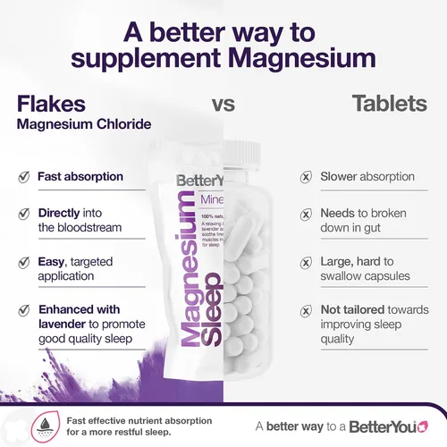 Vista 4 de BetterYou Magnesium Sleep Mineral Bath Flakes – Sales de baño minerales para la relajación muscular – Remojo muscular calmante para el dolor