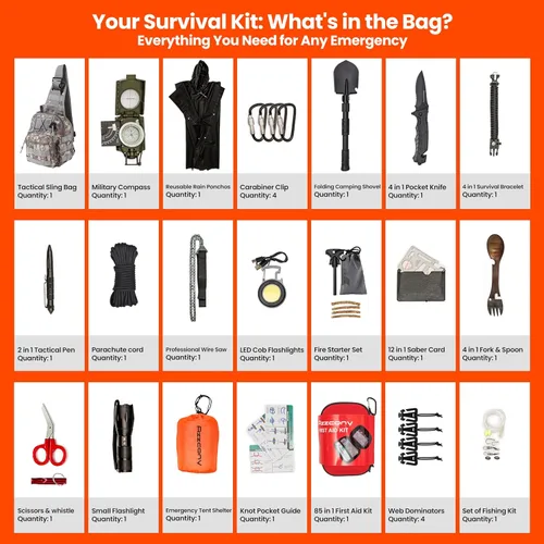 Vista 2 de Emergency Survival Kit with First Aid Gears and Supplies - EDC Go Bugout Bag - Get Home Backpack for Camping Outdoor - Tactical Military Molle Pouch