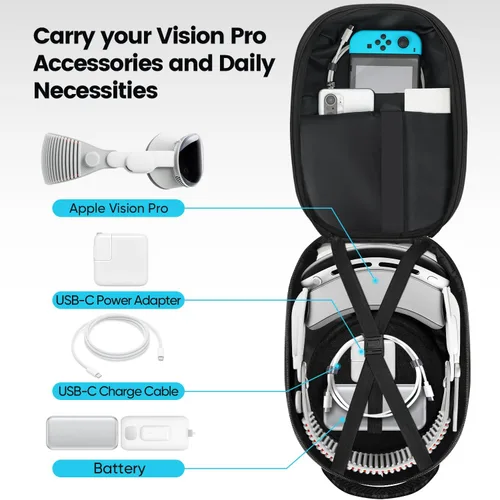 Vista 2 de BnLnHOGVR Quest 3 - Funda de transporte compatible con Meta Quest 3Quest 2, mochila bandolera de gran capacidad para correa de cabeza Elite