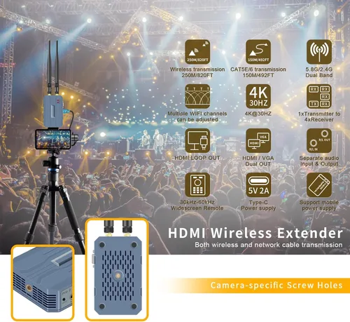 Vista 4 de Kit de transmisor y receptor HDMI inalámbrico 4K @30HZ, 2K @60HZ, 1080P @60HZ