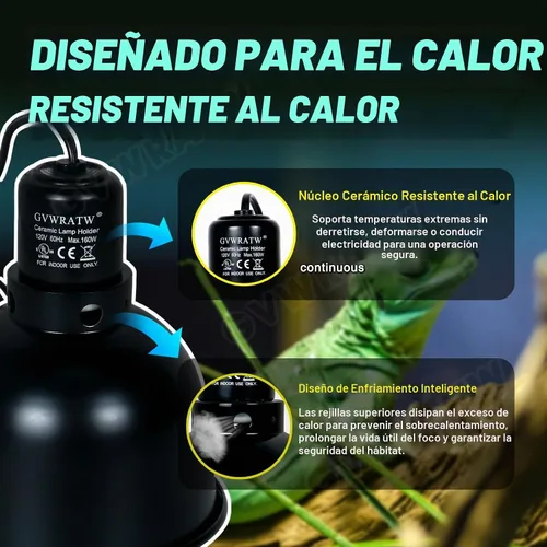 Vista 5 de Lámpara de reptil de cúpula poco profunda de 5.5 pulgadas, adecuada para bombillas UVB y bombillas de calor que disfrutan, máximo 160 W.