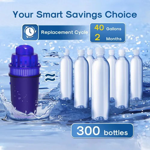 Vista 6 de ICEPURE Filtro de agua para jarra, compatible con todos los sistemas de filtración PUR® para jarras y dispensadores, repuesto para PUR CRF950Z