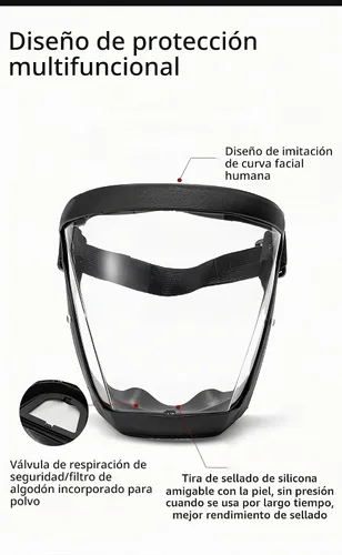 Vista 4 de Protector facial completo antivaho para moler y cortar, máscara de seguridad reutilizable con diadema ajustable, visera transparente de visión