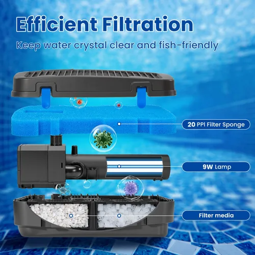Vista 3 de Anbull Bomba de fuente de filtro de estanque, bomba de agua sumergible de 660 GPH 110 V/50 W para estanques al aire libre, sistema de filtro