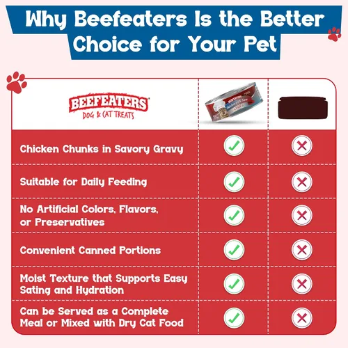 Vista 13 de Beefeaters Chicken Pate - Alimento húmedo para gatos, 3 onzas (paquete de 24 unidades), alimento húmedo para adultos con taurina, alimento húmedo