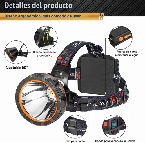 Vista 2 de Linterna frontal LED recargable, faro frontal impermeable súper brillante, linterna para casco duro para la caza de mapaches, pesca, camping