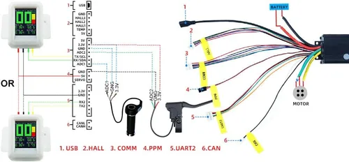 Vista 5 de FLIPSKY 75100 FOC 75V 100A solo ESC con PCB de aluminio basado en VESC para monopatín eléctrico/scooter/controlador de velocidad de Ebike