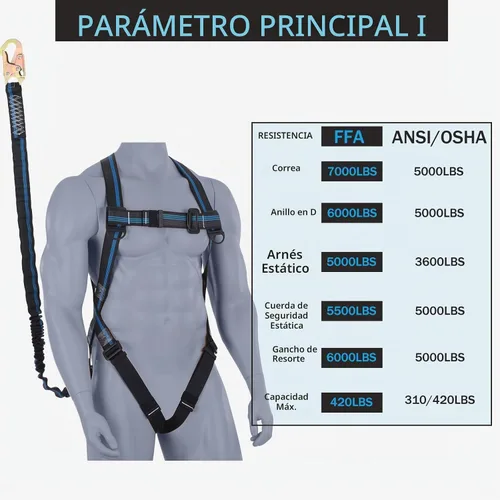 Vista 6 de Kit de protección contra caídas de arnés de seguridad, arnés de seguridad de cuerpo completo de 3 puntos con cordón interno de absorción de impactos