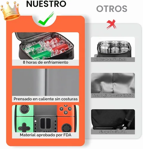 Vista 6 de Lonchera infantil para niños, bolsa de almuerzo aislada, de piel sintética, impermeable, con bolsillo de malla, duradera a prueba de fugas, se 1