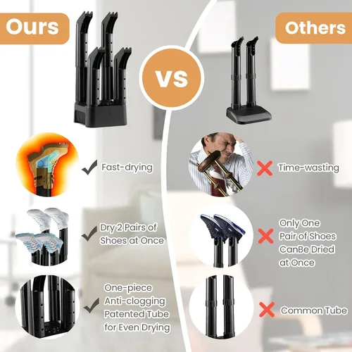Vista 4 de COSTWAY Secador de botas, secador de botas y desodorante con temporizador de 180 minutos, estándar CETL, tubos desmontables, soplador de calor