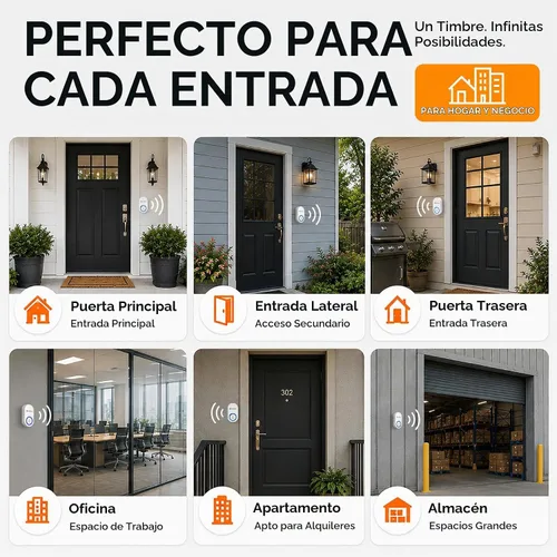 Vista 6 de Timbre inalámbrico autoalimentado sin necesidad de batería, timbre de puerta básico para el hogar