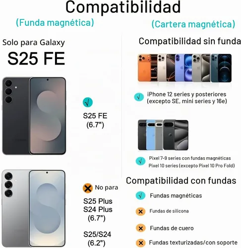 Vista 2 de Funda magnética para Samsung Galaxy S25 FE, transparente y negro con soporte para tarjetas de crédito desmontable, compatible con MagSafe, ajuste