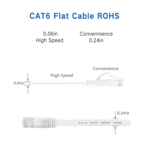 Vista 8 de Cable Ethernet Cat6 de 4.9 ft, cables largos de Internet de alta velocidad, diseño plano de 1 Gbps para UTP de 250 Mhz/s para consola, PS3, PS4