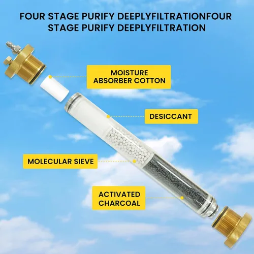 Vista 6 de TUXING 4500PSI PCP Compresor de aire Separador de agua de aceite con antiexplosión, filtro de aire de alta presión 30Mpa Filtro de agua externa