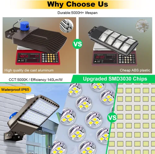 Vista 6 de Luz LED para Estacionamiento de 200W 28000LM Brillante del Anochecer al Amanecer Reflectores Exteriores con Soporte de Yugo de Pared Trunnion 5500K
