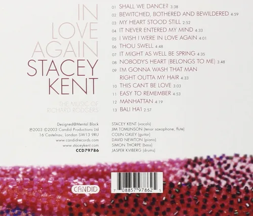 Vista 2 de In Love Again - The Music of Richard Rodgers
