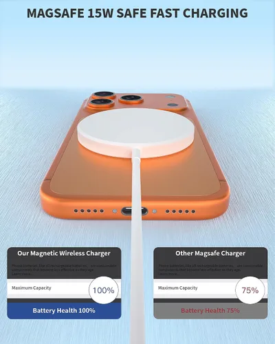 Vista 6 de Cargador magnético inalámbrico, paquete de 2 cargadores rápidos Apple Mag-Safe para iPhone, almohadilla de carga plana segura para iPhone 17Pro