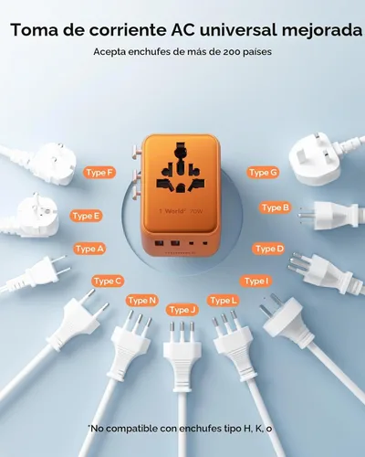 Vista 7 de MOMAX 70W Universal Travel Adapter 7-in-1 GaN International Power Adapter Naranja (Cosmic Orange)