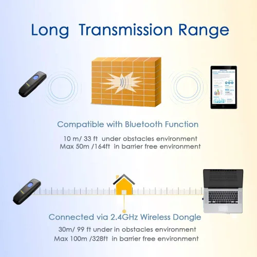 Vista 3 de NADAMOO Escáner de código de barras inalámbrico compatible con función Bluetooth, 2.4G inalámbrico y con cable, escáner de código de barras 3 en 1