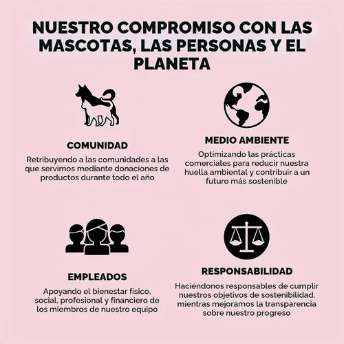 Vista 10 de Go! Solutions Sensitivities - Alimento seco para perros pequeños con ingredientes limitados, sin granos de salmón, croquetas pequeñas para razas