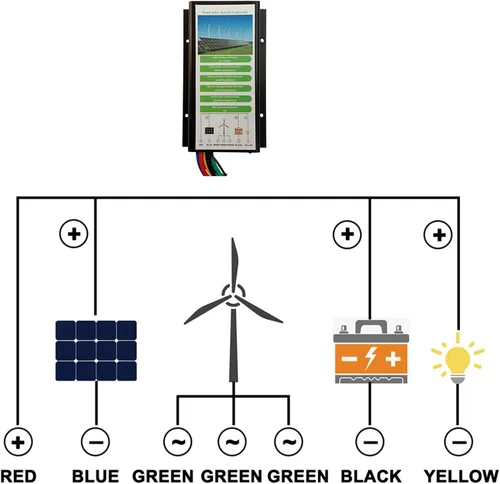 Vista 2 de 400W Energía eólica Solar Impermeable Automática Protección de Sobrecarga Controlador de Carga Híbrido 12V/24V Energía Eólica Solar Controlador