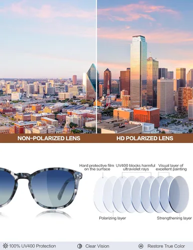Vista 28 de Gafas de sol polarizadas para mujer con protección UV para mujer, a la moda, grandes sombras con marco de acetato BC2110