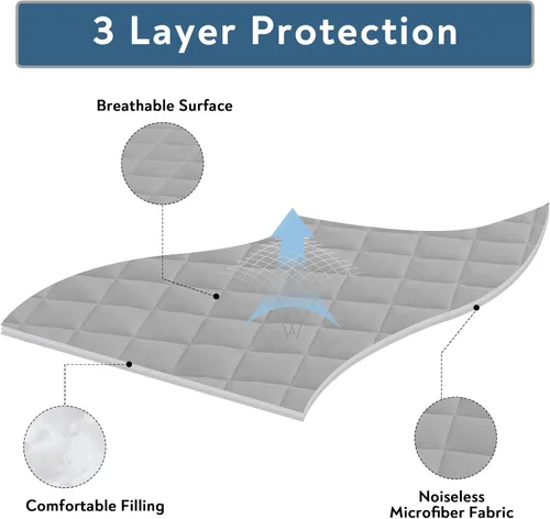 Vista 3 de Protector de colchón Twin, cubrecolchón de colchón de aire acolchado suave Twin con bolsillo extra profundo, transpirable y silencioso, funda