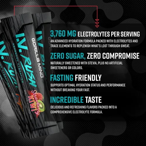 Vista 4 de Gorilla Mind I.V. Rush™ Mezcla de bebidas con electrolitos - 3,760 mg de electrolitos, sin azúcar, sin edulcorantes artificiales Polvo