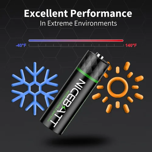 Vista 4 de NICEBATT Pilas recargables AA 2800mAh, batería premium NiMH doble A de baja autodescarga - 8