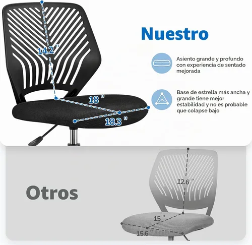 Vista 4 de Yaheetech - Silla de escritorio pequeña, asiento giratorio ajustable sin brazos, color negro