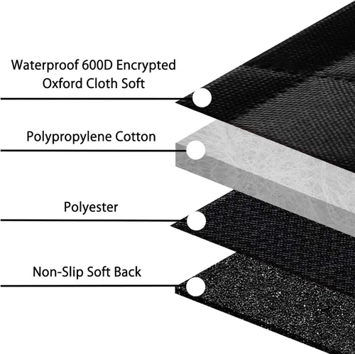 Vista 7 de Femuar Funda de asiento de coche para perro con bolsillos de almacenamiento, ventana visual de malla, impermeable, antideslizante, de servicio