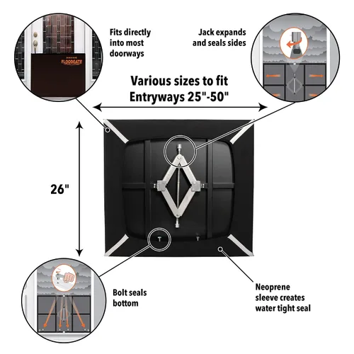 Vista 5 de Quick Dam QDFG25 Compuerta contra Inundaciones, 25 pulgadas, Naranja, Negro