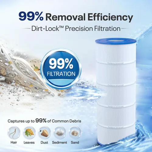 Vista 5 de POOLPURE Filtro de piscina PLF120A reemplaza a Hayward C1200, CX1200RE, Pleatco PA120, Ultra-B2, Unicel C-8412, Filbur FC-1293, Clearwater II 125
