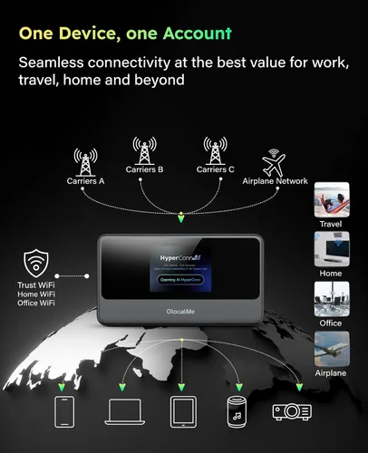 Vista 3 de GlocalMe MeowGo G40Pro 4G Hotspot WiFi portátil para viajes en más de 200 países, dispositivo de punto de acceso móvil 4G+ mejorado con IA
