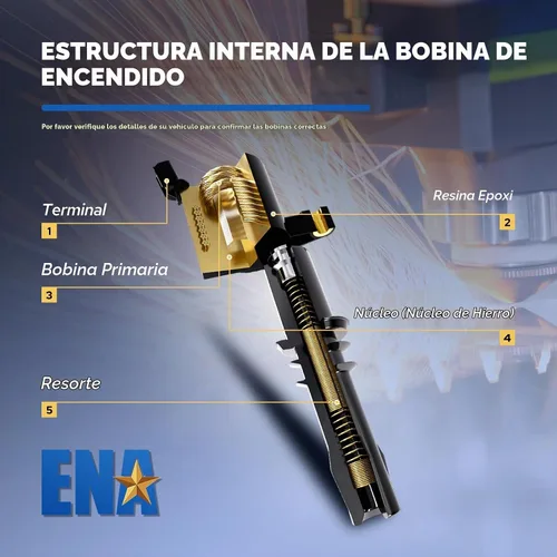 Vista 7 de ENA Paquete de bobinas de encendido compatible con Mercury Ford Mazda F150 E150 Econoline Aerostar Explorer Mustang Mystique Ranger Sable B3000