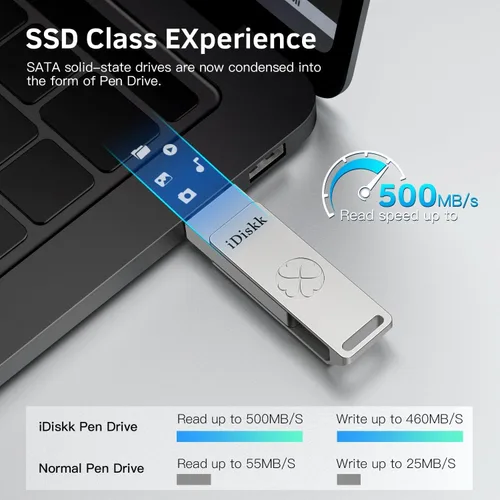 Vista 3 de iDiskk Unidad flash de 128 GB y 500 MB/s Photo Stick para USB C iPad/iPhone/MacBook, portátiles, teléfonos Android, fotos y videos de copia