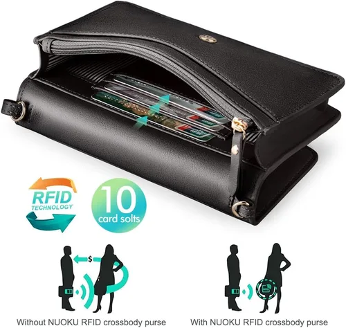 Vista 3 de nuoku - Bolso bandolera pequeño para mujer con ranuras para tarjetas RFID, 2 correas