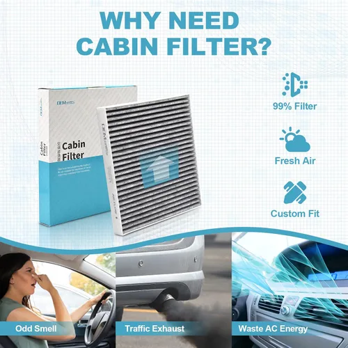 Vista 3 de Filtro de aire interior de cabina 1668307201 1668300318 2928300000 para Mercedes-Benz Clase M GL-Class GLE GLS X166 C292 W166 Kits de cabina Filtros