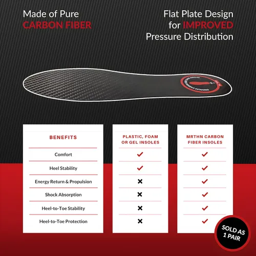 Vista 3 de Plantilla de fibra de carbono para hombres y mujeres, inserto de placa de pie de fibra de carbono, inserto de zapato de fibra de carbono