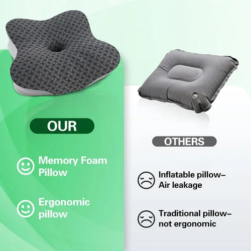 Vista 8 de Almohada de viaje para dormir, almohadas ergonómicas de apoyo cervical para el cuello, almohada de viaje de espuma viscoelástica ligera para Negro