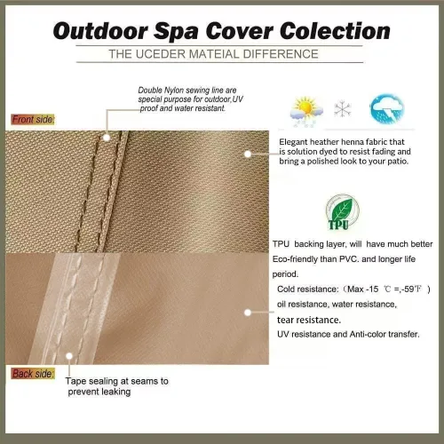Vista 5 de Cubierta redonda para bañera de hidromasaje, impermeable al aire libre (83 x 20 pulgadas), protector de poliéster 600D resistente para bañera