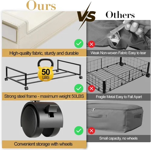 Vista 3 de Yecaye Almacenamiento Debajo de la Cama con Ruedas, 2 Paquetes de Cajas de Almacenamiento Debajo de la Cama con Tapas Transparentes y Etiqueta, 60L