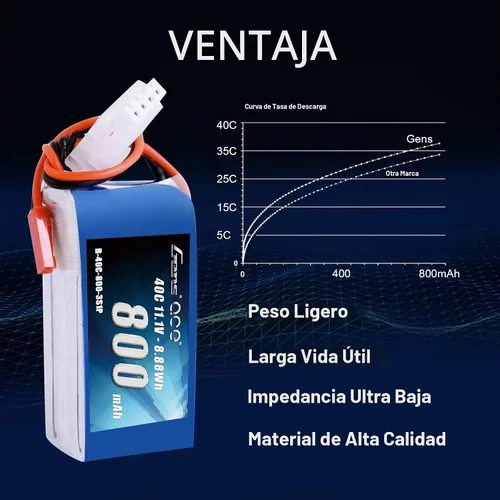 Vista 4 de Gens ace 3S 800mAh 11.1V 40C LiPo Batería con JST Plug para 200 250 Heli 31.496 in Warbirds Eflite Blade CP CP Pro Helicóptero Comparar con E-flite