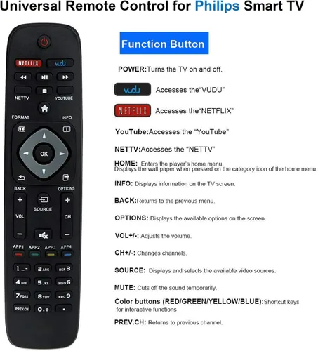 Vista 2 de Mando a distancia universal para Philips TV, compatible con todos los televisores inteligentes Philips LCD LED 4K UHD
