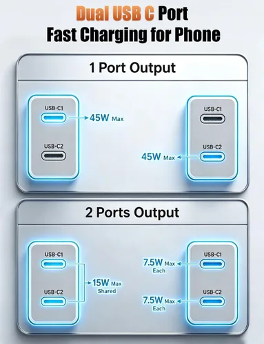 Vista 7 de Cargador dual tipo C de 45 W de carga rápida para Samsung, PD 3.0 GaN bloque de cargador de teléfono Android súper rápido con cable USB C largo